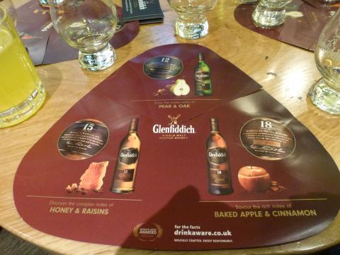 Glenfiddich Distillery